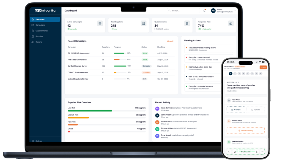ProIntegrity platform preview